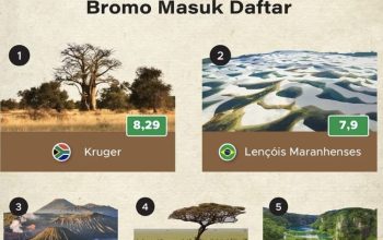 Bromo Tengger Semeru Jadi Taman Nasional Terindah Ketiga Sedunia,  Gubernur Khofifah Ajak Jaga Kelestarian dan Keindahan Alam Jatim