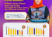 Inflasi April 2025 Terendah se-Pulau Jawa dan Dibawah Nasional, Gubernur Khofifah: Bukti Jatim Berhasil Jaga Kestabilan Harga di Masyarakat