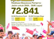 Kuota Beasiswa Penuh dan Pendidikan Terjangkau SMA/SMK Swasta di Jawa Timur Mencapai 72.841