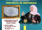 Nilai Transaksi Ekonomi Kelompok Tani Hutan Konsisten Tertinggi Nasional, Gubernur Khofifah Apresiasi Ikhtiar dan Kerja Keras KTH  Dan Penyuluh Kehutanan se Jawa Timur