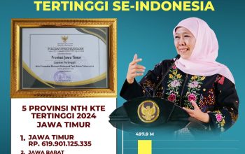 Nilai Transaksi Ekonomi Kelompok Tani Hutan Konsisten Tertinggi Nasional, Gubernur Khofifah Apresiasi Ikhtiar dan Kerja Keras KTH  Dan Penyuluh Kehutanan se Jawa Timur