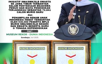 Gubernur Khofifah Komitmen Wujudkan MPLS Ramah, Kampanyekan Ramah Anak, Edujatif, Inklusif  dan Anti Bullying