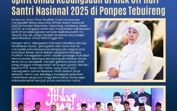 Ithlaq Hari Santri Nasional 2025, Gubernur Khofifah: Santri Harus Siap Hadapi Tantangan Global dengan Akhlak dan Ilmu Pengetahuan