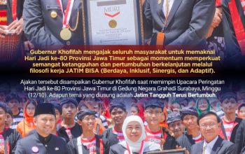 HUT ke-80 Jatim Catat Dua Rekor MURI, Gubernur Khofifah Apresiasi Kreativitas dan Kolaborasi Pelajar SMA/SMK