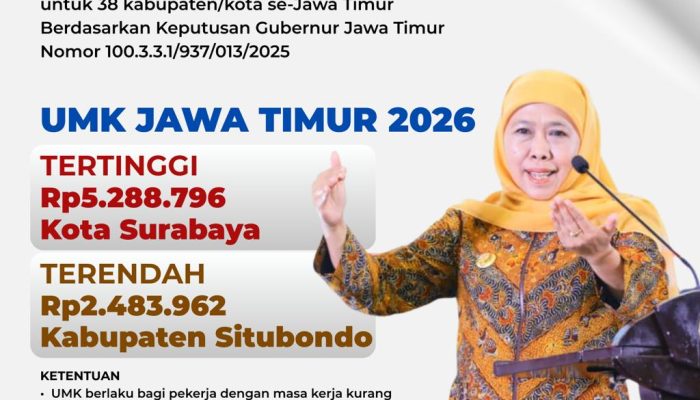 Mulai 1 Januari 2026, Gubernur Khofifah Tetapkan UMK Jatim 2026 Naik Rata-rata 6,09 Persen, Surabaya Tertinggi