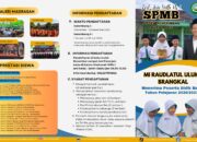 MI Raudlatul Ulum 1 Brangkal: Sekolah Islami Pencetak Generasi Cerdas dan Berakhlak Mulia
