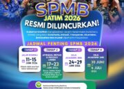 Gubernur Khofifah Hadirkan Inovasi SPMB 2026, dari Jalur Domisili Awal hingga Layanan Konsultasi Berbasis Digital