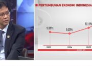 Konsumsi Rumah Tangga Dorong Pertumbuhan Ekonomi Indonesia Capai 5,61 Persen pada Awal 2026