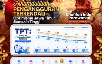 Gubernur Khofifah: TPT Jawa Timur Turun ke 3,55 Persen pada Februari 2026, Bukti Daya Serap Tenaga Kerja Meningkat