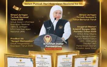 Gubernur Khofifah: Konsistensi Jawa Timur Raih Penghargaan Nasional Lahir dari Komitmen Bersama dan Penguatan Sistem Kearsipan
