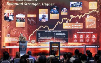 Kepercayaan Investor Pulih, IHSG Catat Penguatan Tajam di Tengah Membaiknya Sentimen Pasar
