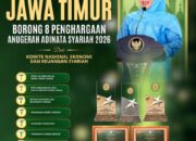Pesantren Jadi Pilar Penggerak Ekonomi Umat, Gubernur Khofifah Perkuat Ekosistem Syariah Jawa Timur yang Berdaya Saing Global