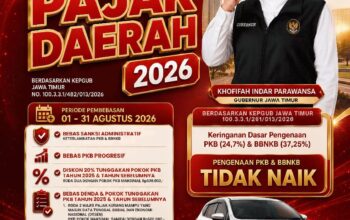 Gubernur Khofifah Hadirkan Kado Kemerdekaan, Bebaskan Pajak Daerah Selama Agustus 2026