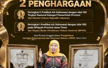 Pengelolaan JDIH Jatim Raih Nilai 100, Gubernur Khofifah: Harus Jadi Standar Baru Layanan Informasi Hukum