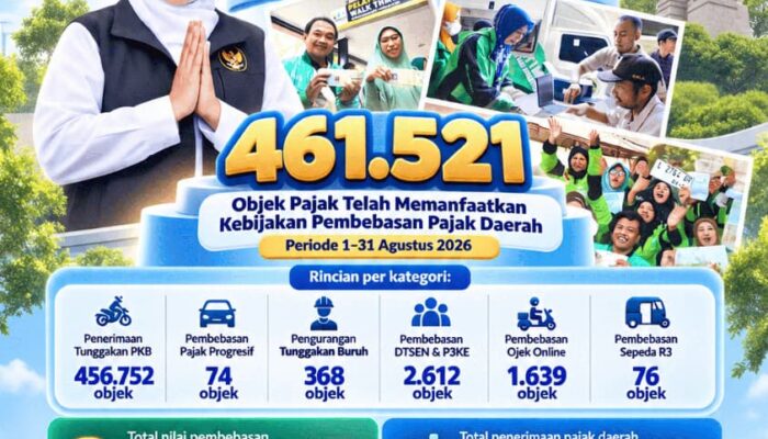 Pembebasan Pajak Beri Keringanan bagi Ratusan Ribu Warga, Gubernur Khofifah Tekankan Keberlanjutan Pembangunan