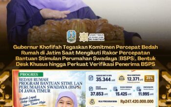 Gubernur Khofifah Percepat Program BSPS di Jatim, Bentuk Desk Khusus dan Perkuat Verifikasi Penerima Bantuan