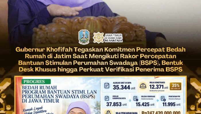 Gubernur Khofifah Percepat Program BSPS di Jatim, Bentuk Desk Khusus dan Perkuat Verifikasi Penerima Bantuan