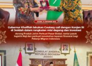 Jatim Bidik Pasar Dua Juta Jemaah Umrah dan Lebih dari 200 Ribu Jemaah Haji, Gubernur Khofifah Siapkan Produk Unggulan Daerah